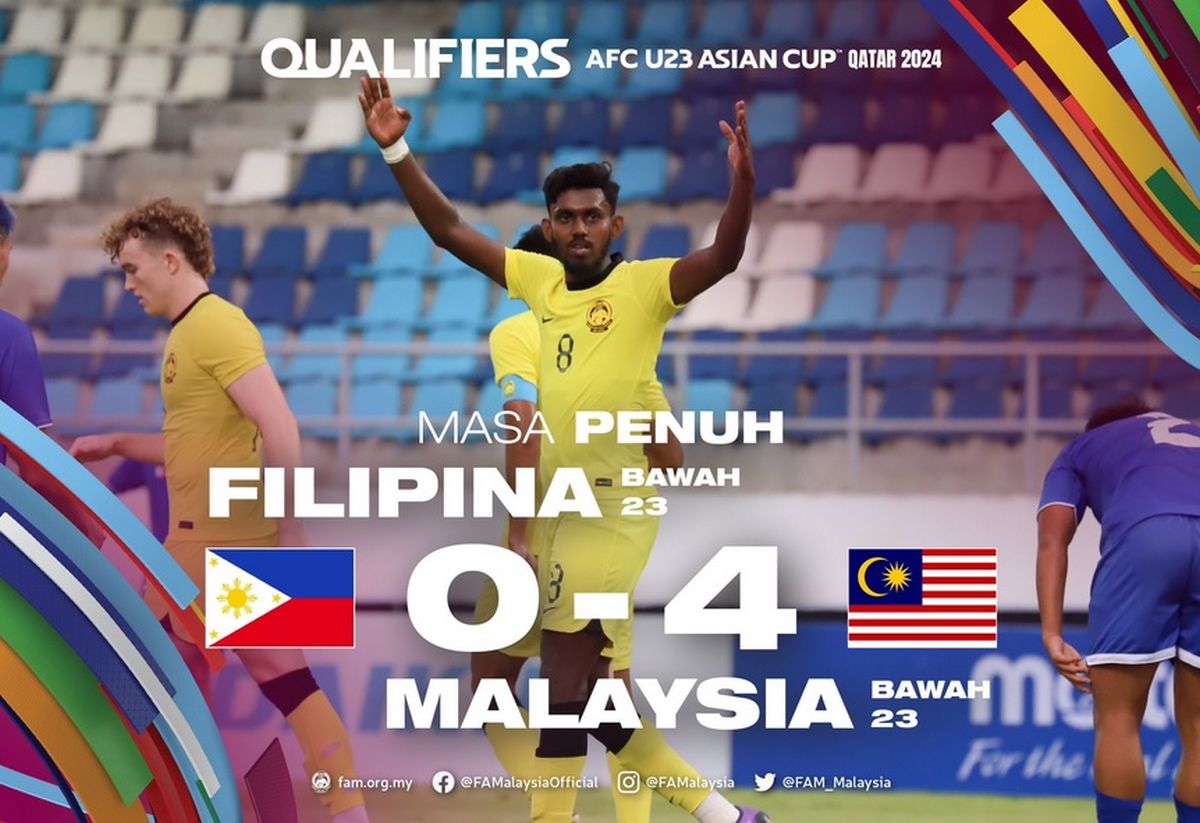 Mafia39 Slot Gacor 301 : Penyebab Timnas Malaysia U-23 Berpotensi Besar Lolos ke Piala